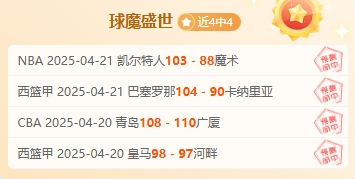 -关于墨西哥队豪取五连胜，势必在国际赛事中斩获佳绩的信息