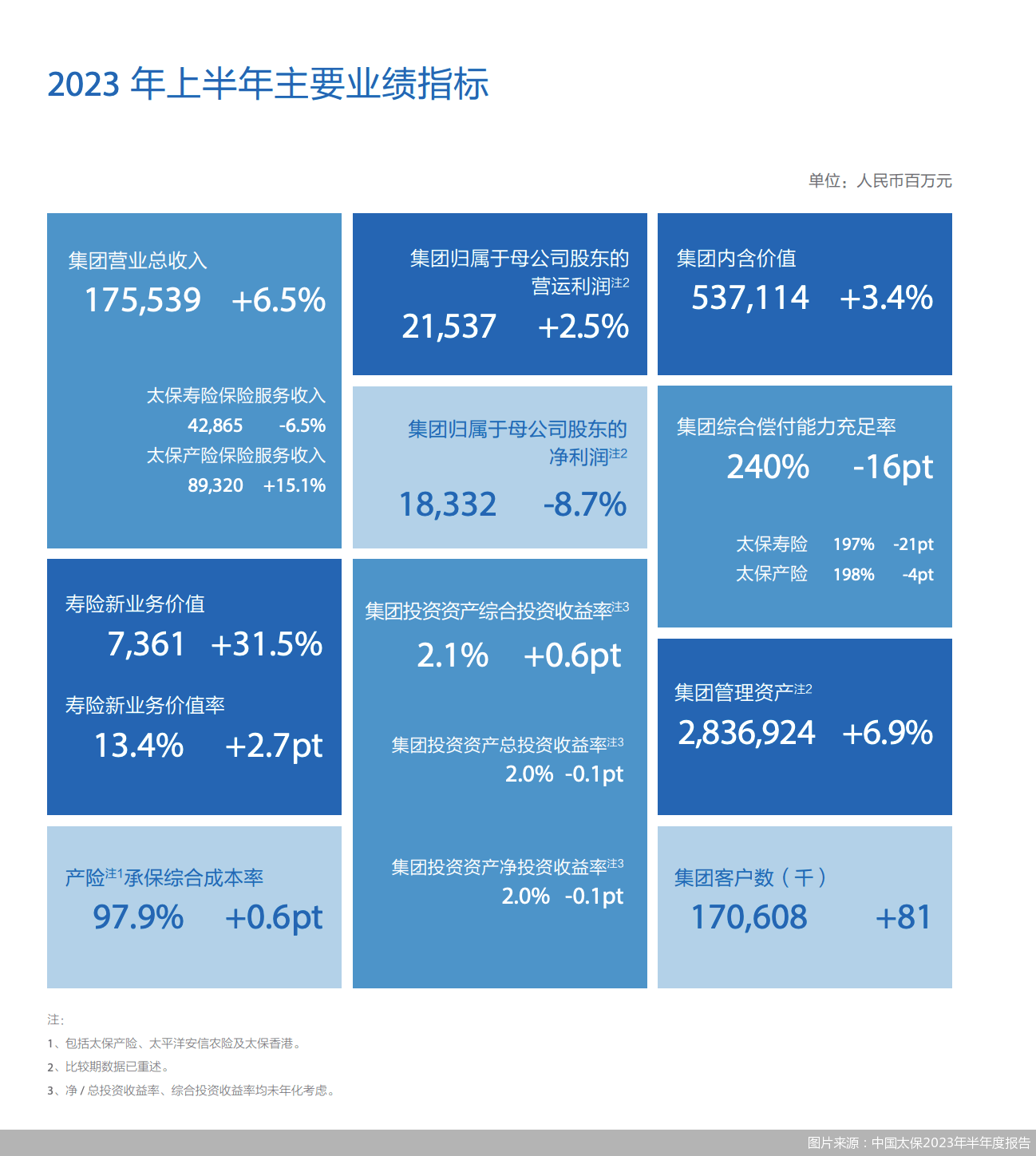 爱游戏体育官网入口-建业客场-战平恒丰，积分榜略有下滑的简单介绍