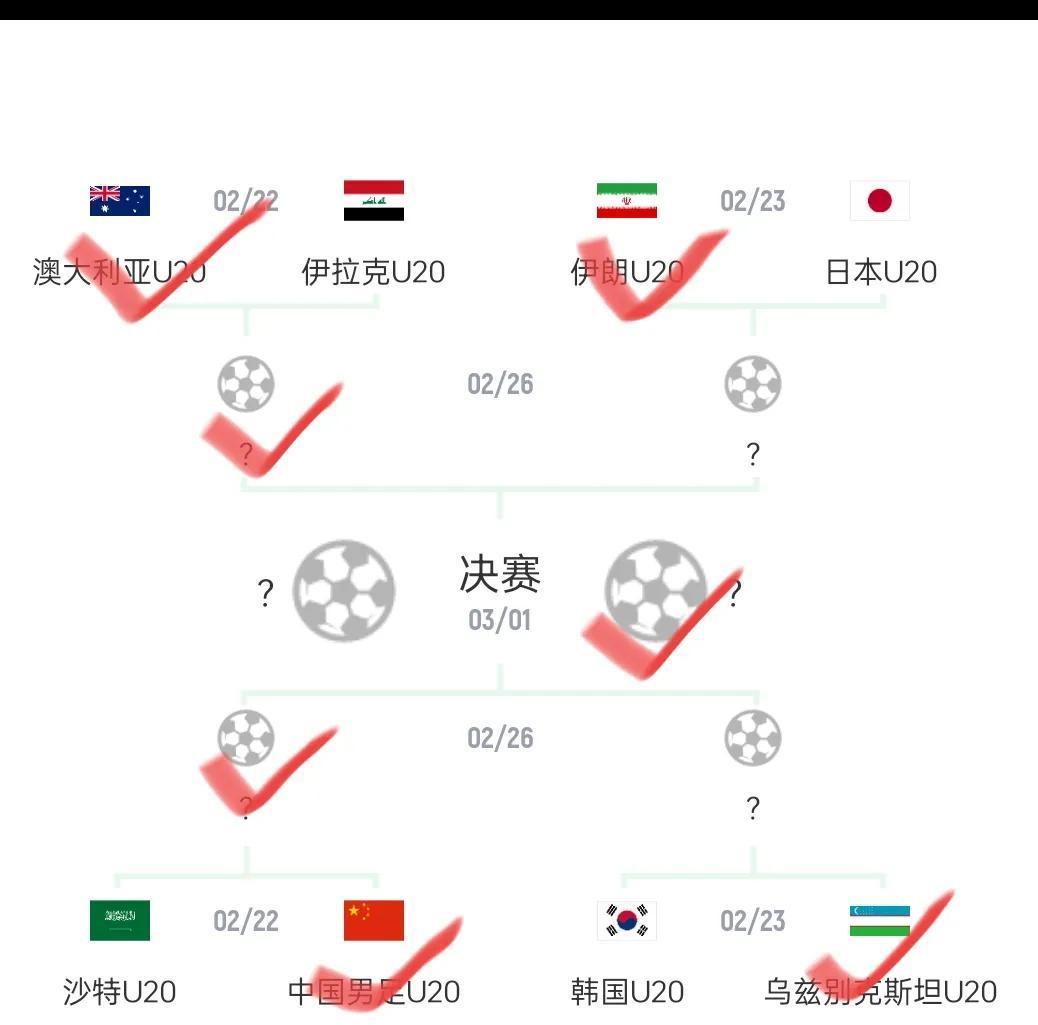 亚洲球队实力大比拼引发预测热议