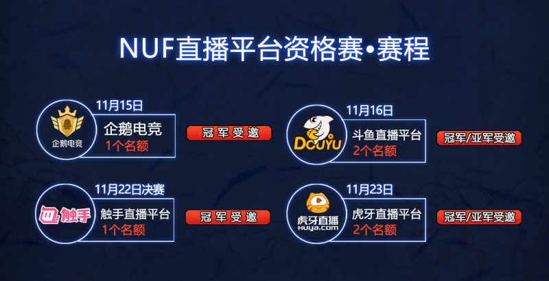 火焰之战即将拉开序幕，球员倾尽全力拼战的简单介绍