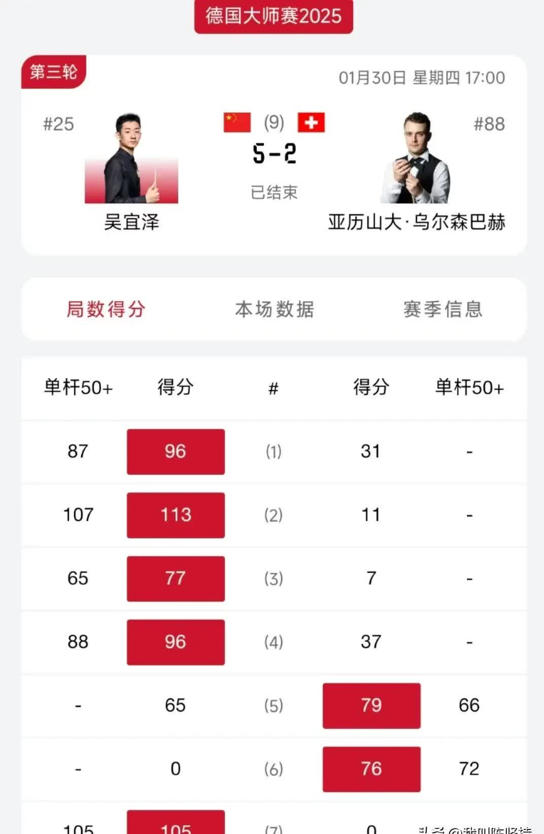 澳门海峡队连胜在望，持续保持强势击败对手的简单介绍